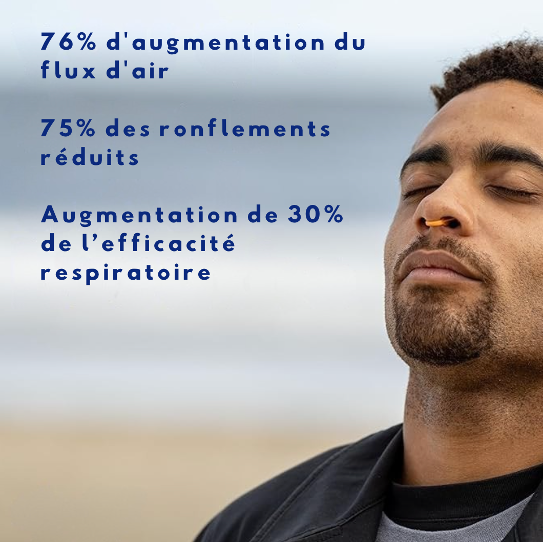 Dilatateur de nez - 76% d'air en +