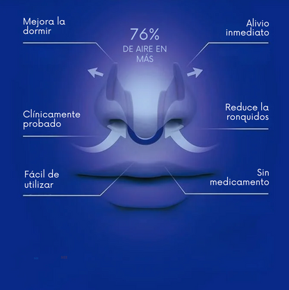 Dilatateur de nez - 76% d'air en +